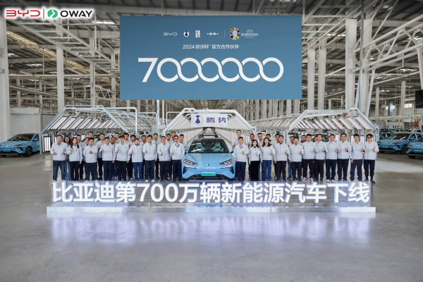 Bước Chuyển Mình Mạnh Mẽ Cho Ngành Công Nghiệp Xe Điện